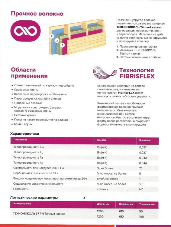 Теплый Каркас 037 плита 7,32м2